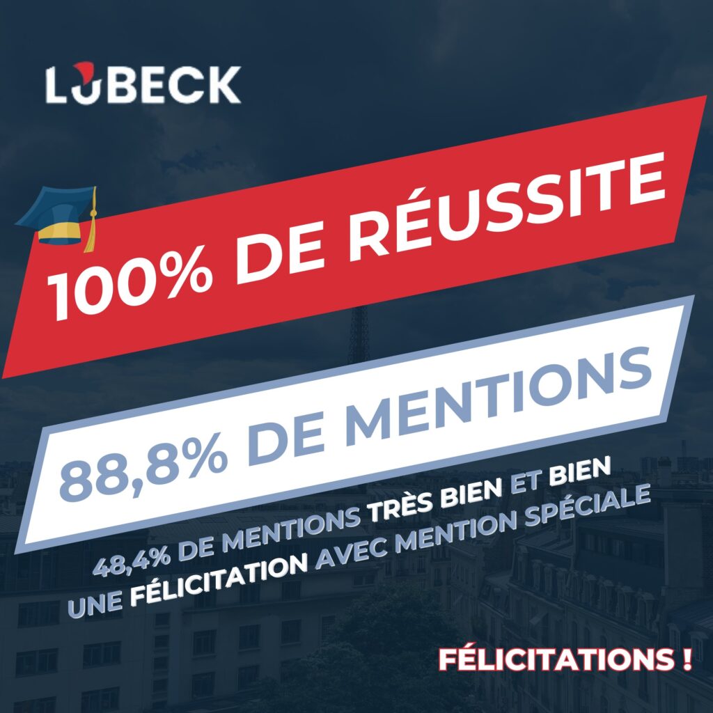 Résultats BAC 2024